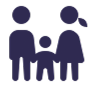 Parent-centric
